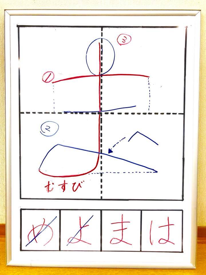 佐賀 硬筆 書き方 ひらがな 教室 園児 保育園 幼稚園