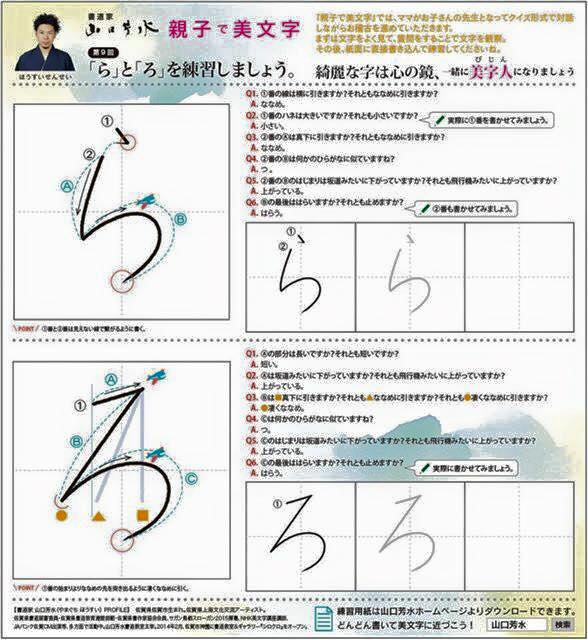 ワイヤーママ　園児　書き方　硬筆　ひらがな　美文字